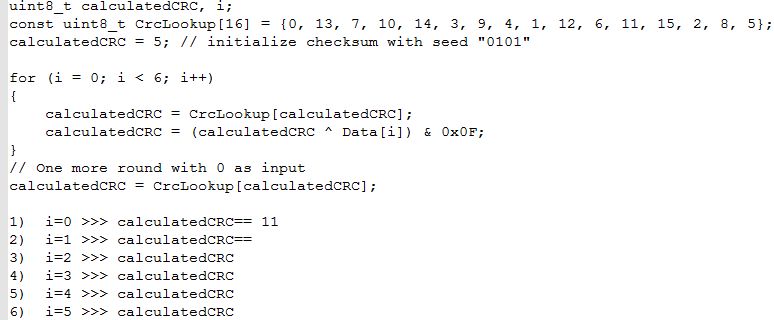 Communication Sent Crc Calculation Electrical Engineering Stack - Best City Illustrations in HD