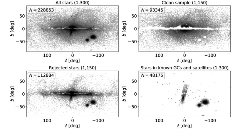 Python Library For Plotting Galactic Coordinates R Astronomy - Premium Landscape Wallpaper Gallery - High Resolution