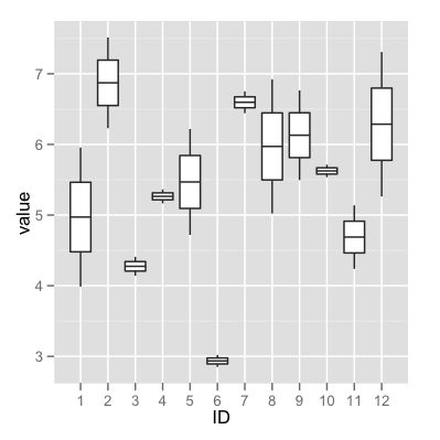 Lme4 Calculate Confidence Interval Of Random Fixed Effect - Premium Space Picture Gallery - 4K