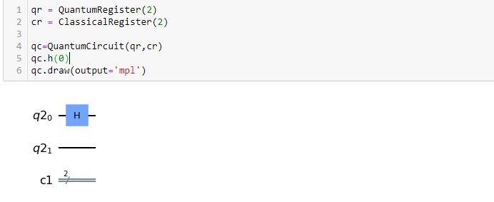 Qiskit Matplotlib Drawings Have Incorrect Shapes Stack Overflow - Mobile Ocean Pictures for Desktop