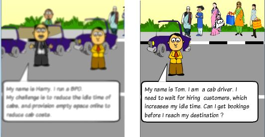 User Behavior Speech Bubbles Meaning User Experience Stack Exchange - Classic City Wallpaper - Mobile