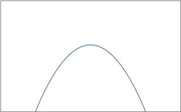 Plotting Rotate 3d Plot Into Animation Mathematica Stack Exchange - Space Textures - Elegant Ultra HD Collection