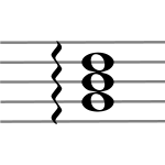 Playing With Arpeggiated Chords Tutorial Patchstorage - Download Beautiful Vintage Wallpaper | 8K