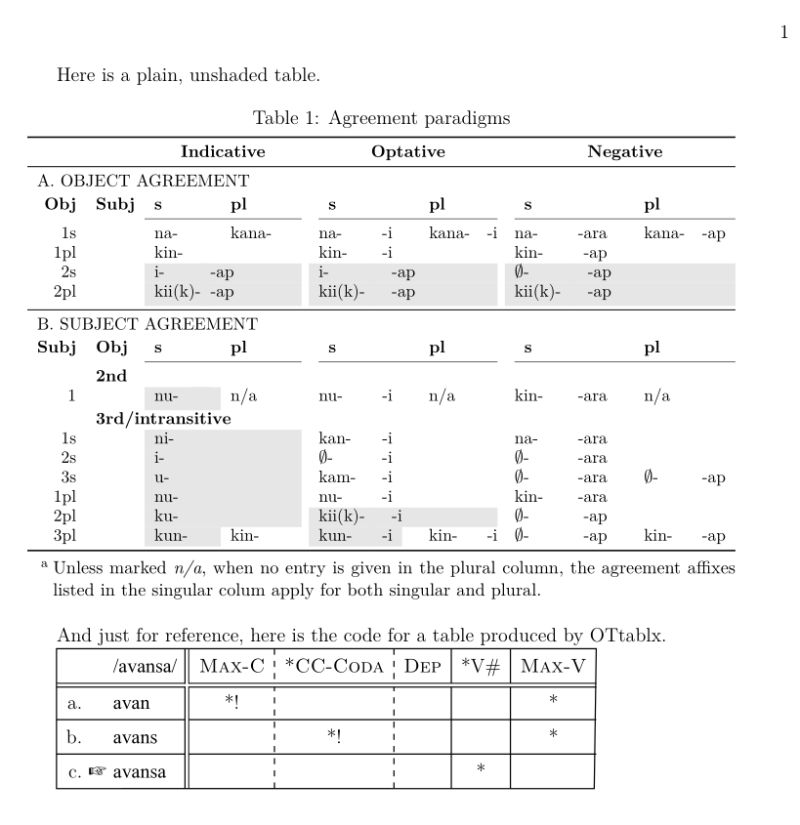Errors Coloring Tables Without Xcolor Colortbl And Tabu While Using - Premium Mountain Art Gallery - High Resolution