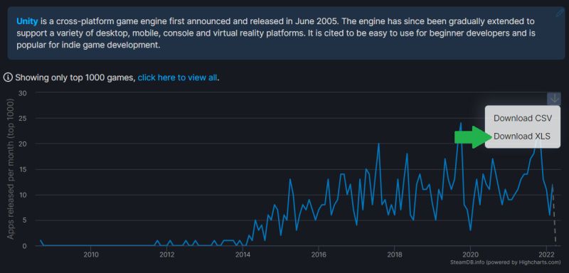 How To Click On Svg Element In Selenium Java Stack Overflow - Nature Background Collection - Retina Quality