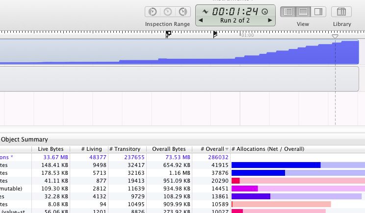 Iphone Uidatepicker Uisectionrowdata Huge Memory Allocation Stack - Download Amazing Vintage Background | 4K