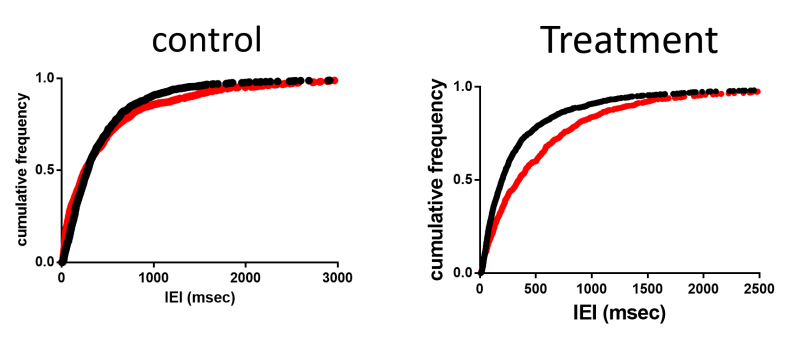 Ks Test - HD Nature Patterns for Desktop