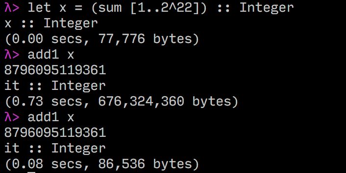 Memoization Unintentional Function Memoisation Via Dynamic Mathematica Stack Exchange - Download High Quality Colorful Image | Desktop