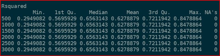 Hyperparameter Tuning For Random Forest Model A Number Of - Gorgeous Full HD Mountain Patterns | Free Download