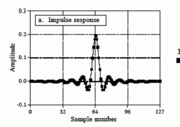 Basic Impulse Harrowgrove - HD Minimal Images for Desktop