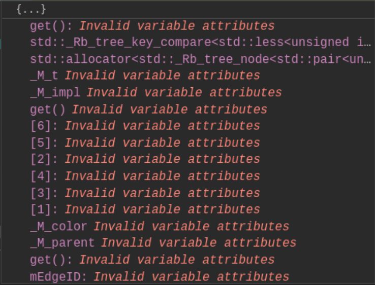C Unable To Read Value From Pointer Stack Overflow - Download Premium Geometric Background | Full HD