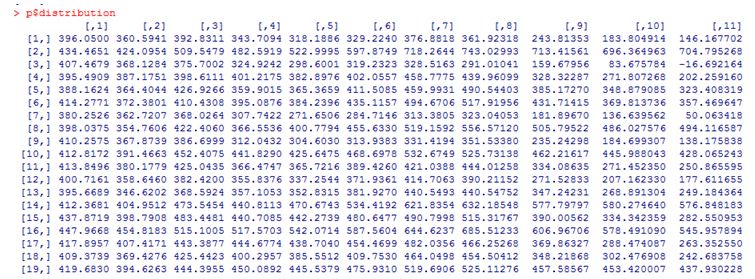 How To Plot Prior Log Likelihood And Posterior In One Plot Using Bsts - Minimal Illustration Collection - High Resolution Quality