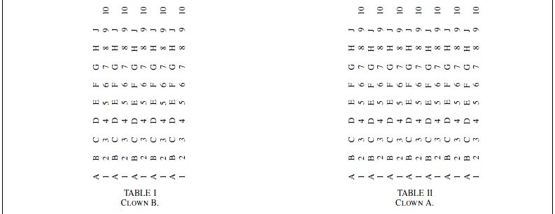 Rotating Two Rotated Tables In One Page Tex Latex Stack Exchange - Amazing HD Geometric Designs | Free Download