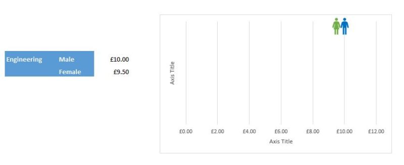 Excel Scatter Chart Super User - Download Professional Light Illustration | 4K