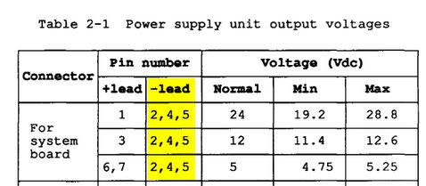Combine Multiple Power Supplies With Shared Negative Electrical - Premium Minimal Illustration Gallery - Full HD