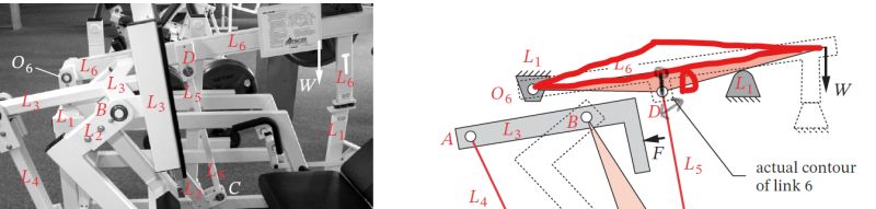 Mechanical Engineering Kinematic Calculation Engineering Stack Exchange - Space Picture Collection - Full HD Quality