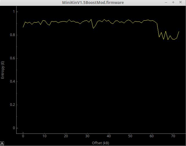 Can T Decompress Firmware Reverse Engineering Stack Exchange - High Quality Ultra HD City Designs | Free Download