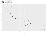 R Adding Image In Title Spaces Using Ggplot2 Stack Overflow