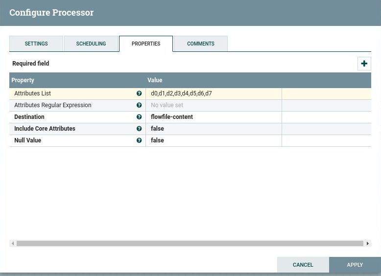 Nifi Json To Attributes Json To Attributes Nifi Projectpro - City Design Collection - HD Quality