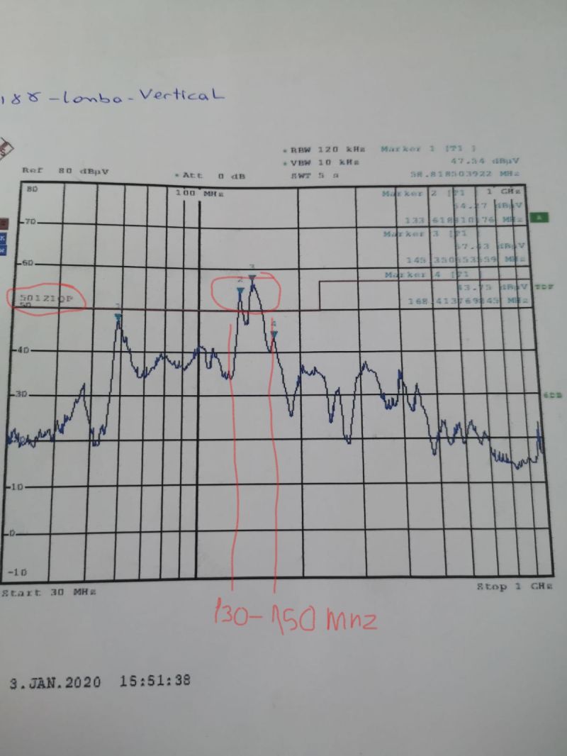 Led How Can I Fix Emc Problem Over My Pcb Electrical Engineering - Space Illustration Collection - HD Quality