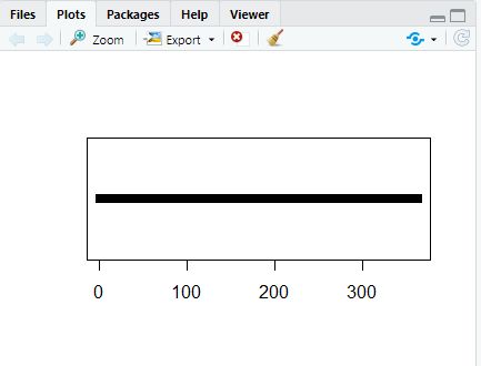 How To Fix It Error In Local Exprmat Plotstats Ncores Mctype - Premium Mountain Texture Gallery - Desktop