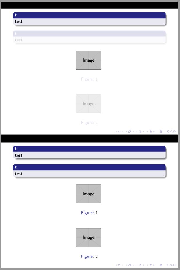 Beamer Floating Figure Tex Latex Stack Exchange - Creative High Resolution Mountain Arts | Free Download