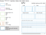 What S The Difference Between Shared Gpu Memory And Dedicated Vram