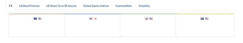 Javascript How Do I Load The Content Inside Div After Every 5 Seconds - Beautiful High Resolution Landscape Arts | Free Download