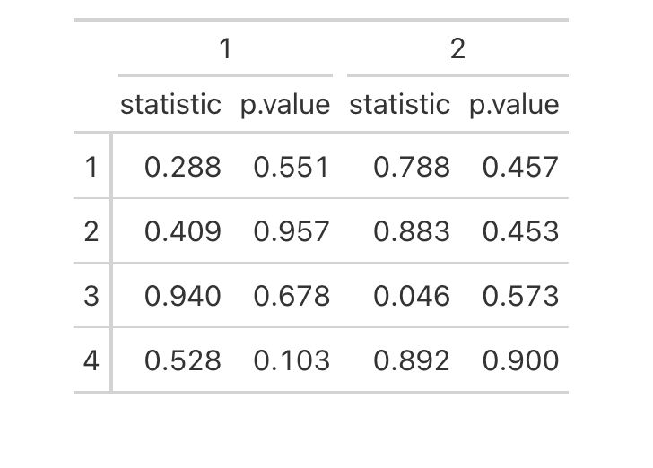 Tab Spanner Not Working Even With Example Code Issue 1154 Rstudio - Amazing Ultra HD Light Backgrounds | Free Download