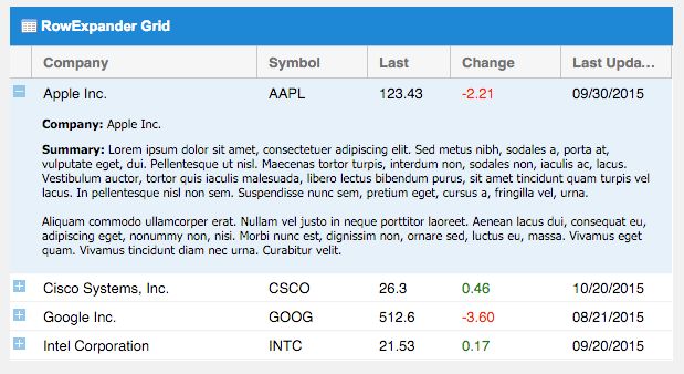 Data Long Table Pagination User Experience Stack Exchange - Sunset Image Collection - Mobile Quality