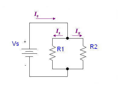How Does The Current Know How Much To Flow Before Having