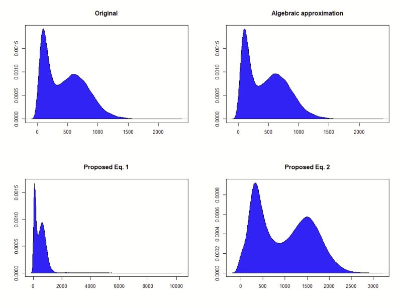 Github Magnumresearchgroup Terrainroughnessprediction - Beautiful Abstract Photo - 4K