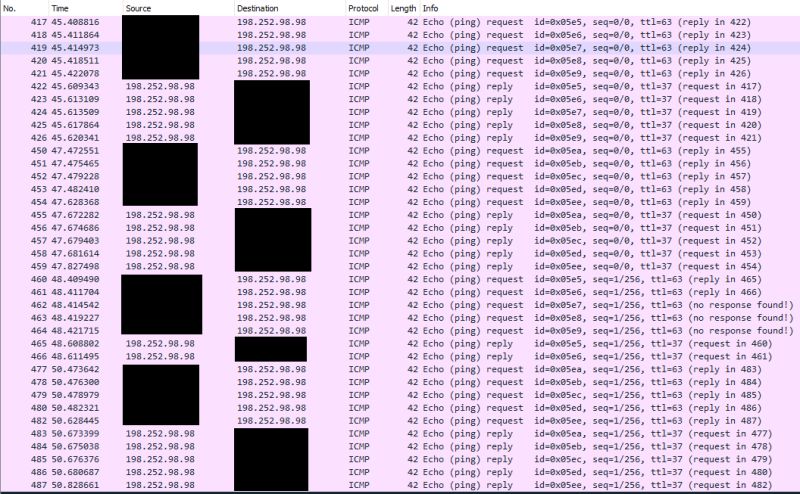 Winsock Raw Icmp Ping Problem - Minimal Photos - Gorgeous 8K Collection