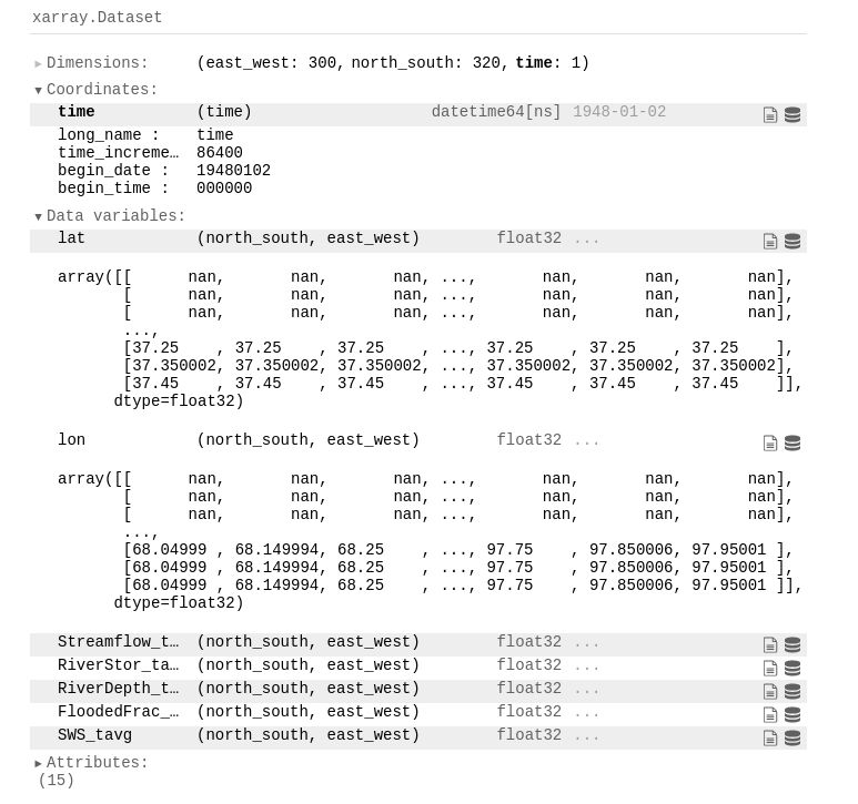 Nan How To Plot Irregular Latitude And Longitude In Xarray Stack - Mountain Patterns - Stunning Ultra HD Collection