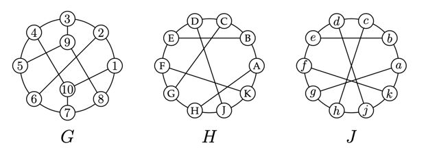 Finding Nonisomorphic Graphs Mathematics Stack Exchange - Best Minimal Arts in HD