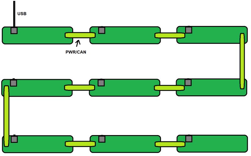 Novel Can Bus Design Needs Criticism Electrical Engineering Stack - Gorgeous Minimal Photo - Full HD