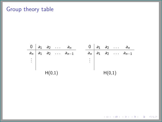 Group Theory Seeing Composition Table Mathematics Stack Exchange - Best Ocean Patterns in Mobile