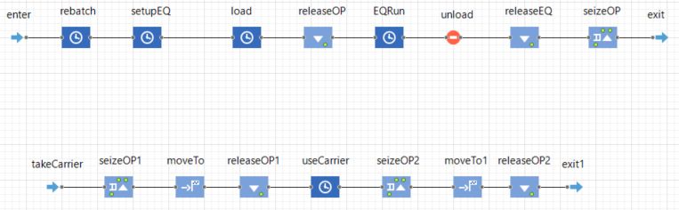 Anylogic Resources And Pedastrian Library Stack Overflow - Gorgeous Abstract Photo - 8K