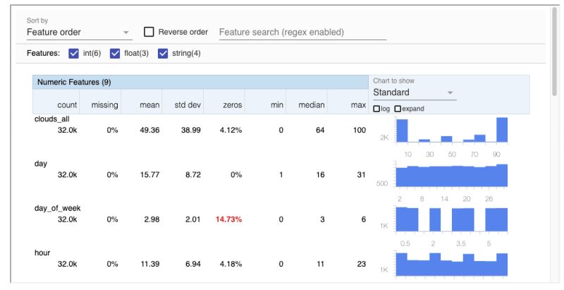 Python How To Visualize A Tfrecord Stack Overflow - Download Premium Landscape Texture | Ultra HD