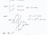 Continuity Question About Dirichlets Condition Of Of A Fourier Sine
