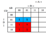 Logic Karnaugh Map Simplification Computer Science Stack Exchange