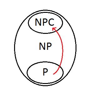 Problem With Npc Altitude When Using Npc Sit Issue 1842 - Best City Arts in 4K