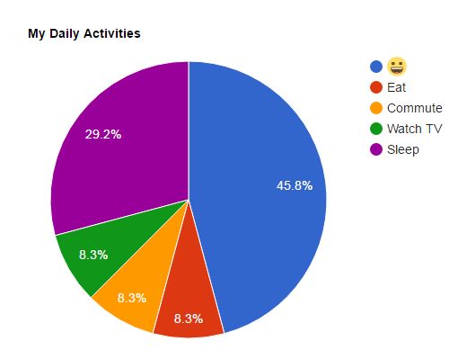 Javascript Chart Library Suggestion Request Software Recommendations Stack Exchange - Stunning Space Background - Retina