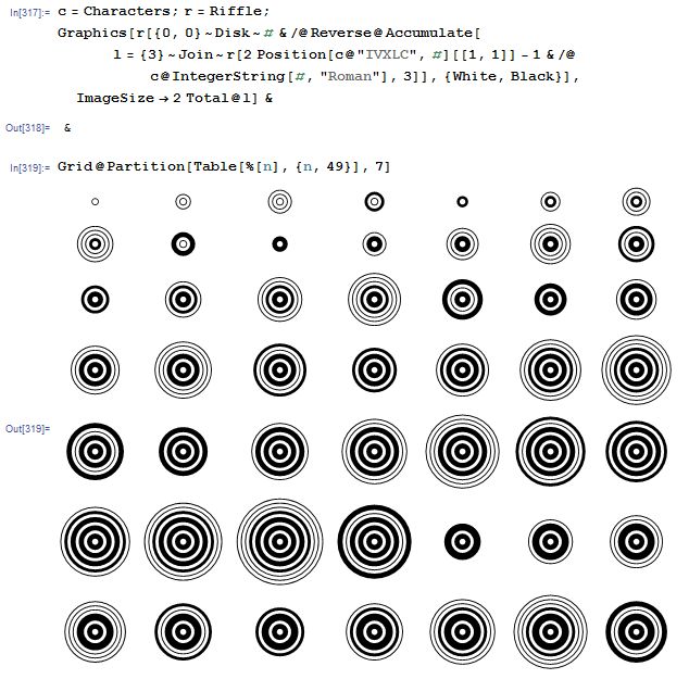 Code Golf Numbers By Position Code Golf Stack Exchange - Abstract Illustrations - Ultra HD Desktop Collection