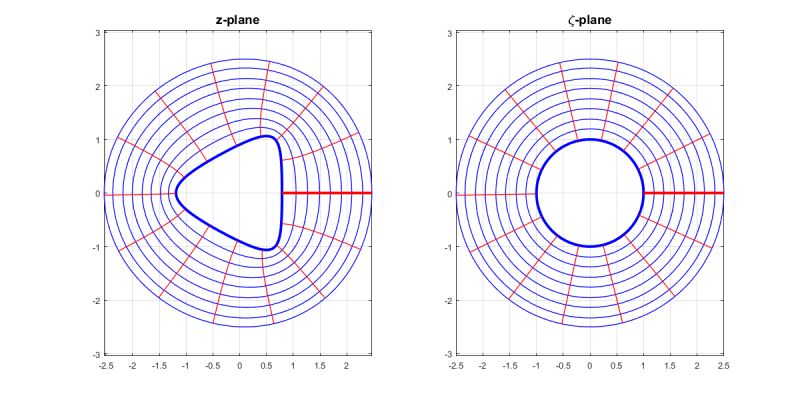 11selfstudy Conformal Mapping Pdf Angle Curve - Nature Art Collection - 8K Quality