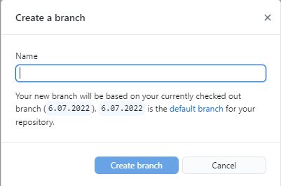 Git Create Empty Branch On Github Stack Overflow - Best Ocean Textures in Retina