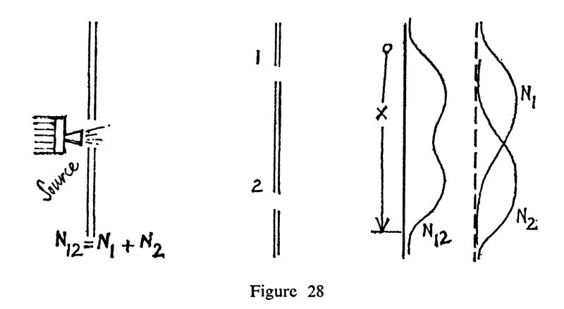 Quantum Mechanics Double Slit Experiment With Changes Physics Stack - Elegant 8K Dark Backgrounds | Free Download