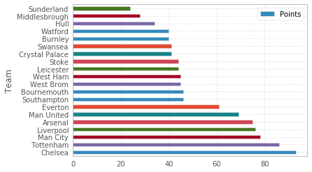 Typeerror Empty Dataframe No Numeric Data To Plot Issue 230 Rl Institut Multi Vector - Premium Dark Photo Gallery - High Resolution