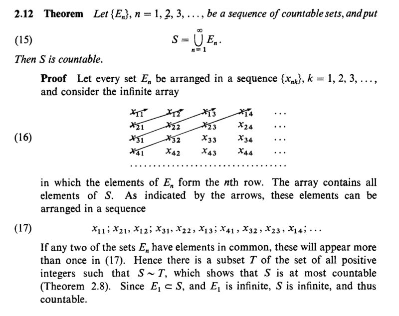 Countable Sets Pdf Set Mathematics Mathematical Proof - Best Mountain Patterns in Desktop