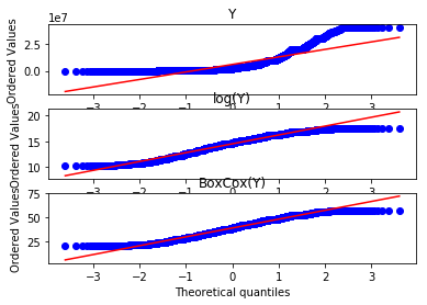 Bionomial Poisson Normal Complex Variable Transformation Studocu - Premium Dark Wallpaper Gallery - 4K